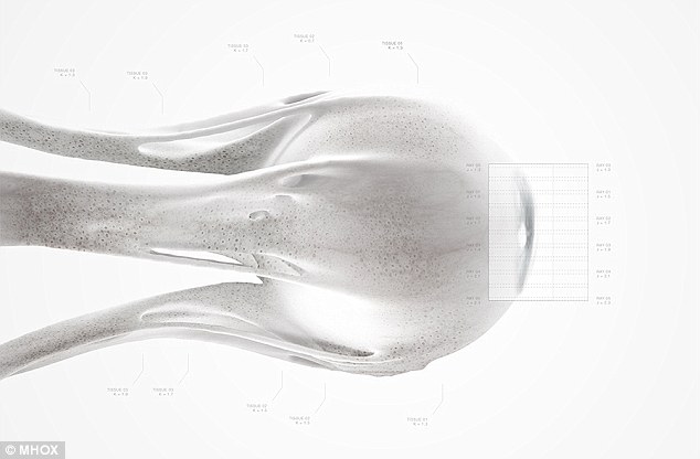 设计师说3D生物打印机可用于创建组织以创建复杂的眼睛结构